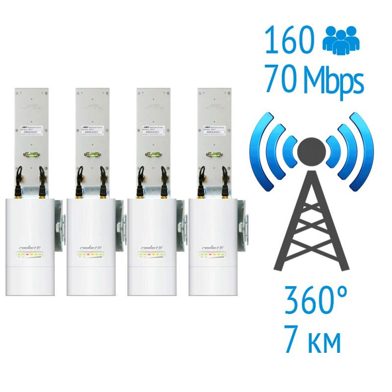 Базовая станция 5 GHz из 4 x Rocket M5 Ubiquiti и 4 x AirMax Sector 5G-20-90 Ubiquiti