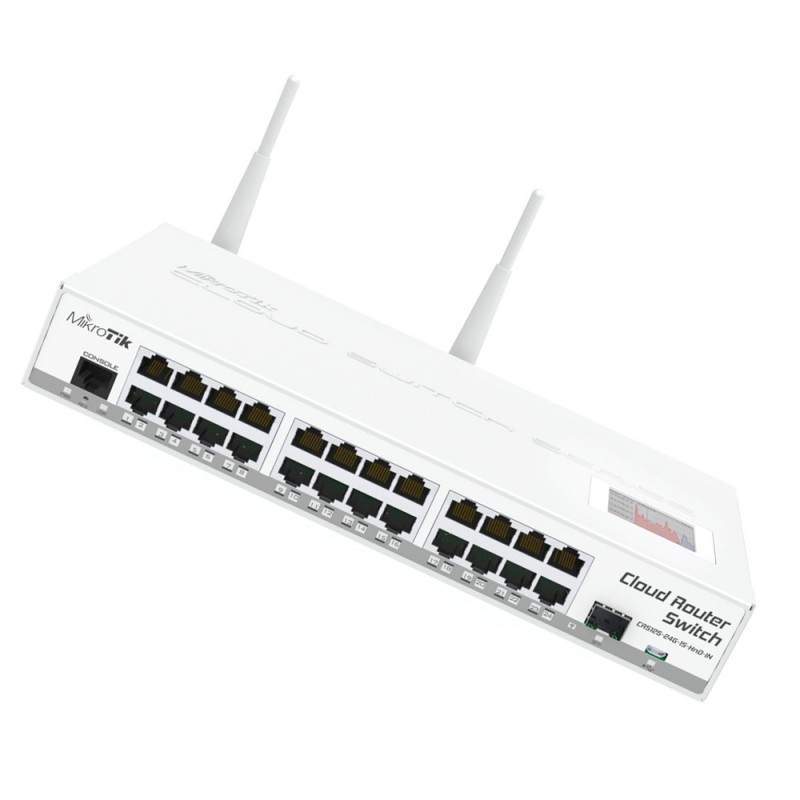 Cloud Router Switch CRS125-24G-1S-2HnD-IN MikroTik