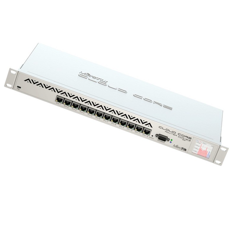 Cloud Core Router CCR1016-12G MikroTik