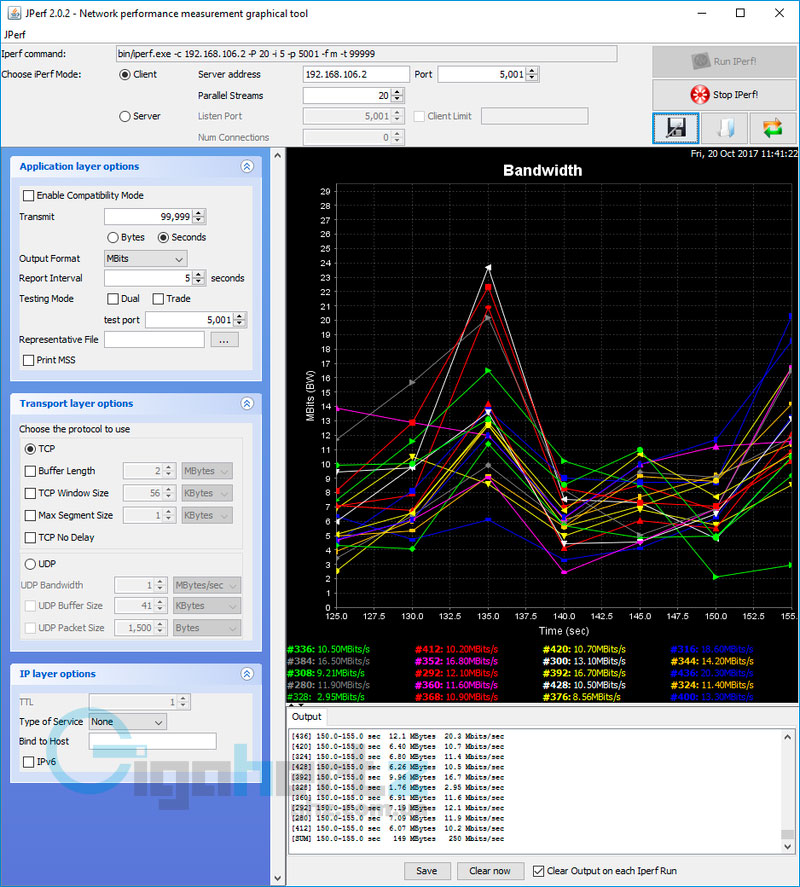 https://ghz.com.ua/img/cms/Google%20wifi/Google%20wifi%20testing%20mesh%20performance%20one%20direction.jpg