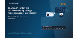 IMOU для бізнесу: відеонагляд без кабельного марафону