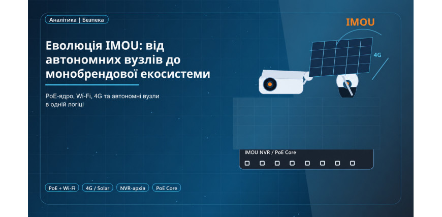 IMOU для бізнесу: відеонагляд без кабельного марафону