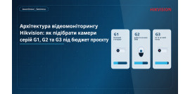 Не мегапікселями єдиними: як Hikvision G1, G2 і G3 підбираються під бюджет проєкту